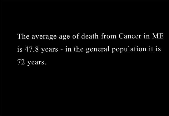 The average age of death from Cancer in ME
is 47.8 years - in the general population it is 
72 years.
